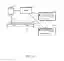Fig. 32 - Systems and methods for managing lost devices of multiple types with multiple policies using melded profiles associated with groups