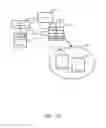 Fig. 33 - Systems and methods for managing lost devices of multiple types with multiple policies using melded profiles associated with groups