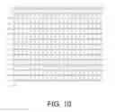Fig. 11 - Polypeptides having cellulolytic enhancing activity and polynucleotides encoding same