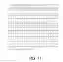 Fig. 12 - Polypeptides having cellulolytic enhancing activity and polynucleotides encoding same