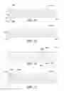 Fig. 09 - Gutter Debris Preclusion Device with Multiple Manipulations and Patterns Thereof