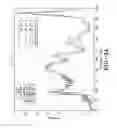 Fig. 07 - Torsional mode tire wear state estimation system and method