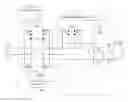 Fig. 01 - Electromagnetic flow meter excitation circuit and electromagnetic flow meter