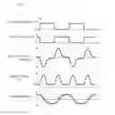 Fig. 04 - Electromagnetic flow meter excitation circuit and electromagnetic flow meter