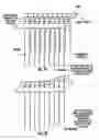 Fig. 07 - PATTERNS TO GUIDE HAIRCUTTING