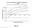 Fig. 08 - PV WIND PERFORMANCE ENHANCING METHODS AND APPARATUS