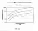 Fig. 09 - PV WIND PERFORMANCE ENHANCING METHODS AND APPARATUS