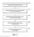 Fig. 07 - Device capable of pressurization and associated systems and methods