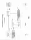 Fig. 05 - Non-electronic methods and apparatus for detecting wash pump cavitation in a dishwasher