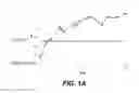 Fig. 02 - Apparatuses and methods for maintaining pH in nickel electroplating baths
