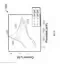 Fig. 09 - POTENTIOSTAT REFERENCE ELECTRODE INTERFACE
