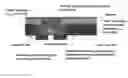 Fig. 01 - Sensing platform for transduction of information