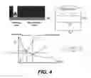 Fig. 08 - Sensing platform for transduction of information