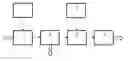 Fig. 01 - Method for processing of liquid hydrocarbon raw materials