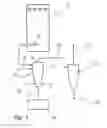 Fig. 02 - Method for reducing the content of fine material in FGD gypsum