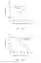 Fig. 07 - SYSTEM AND METHOD OF PRECONCENTRATING ANALYTES IN A MICROFLUIDIC DEVICE
