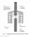 Fig. 02 - Plasma whirl reactor apparatus and methods of use