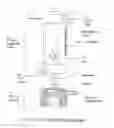 Fig. 06 - Plasma whirl reactor apparatus and methods of use