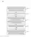 Fig. 01 - Creation and management of dynamic quick response (QR) codes