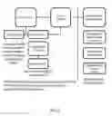 Fig. 07 - AUTOMATIC SENSING METHODS AND DEVICES FOR INVENTORY CONTROL
