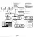 Fig. 08 - AUTOMATIC SENSING METHODS AND DEVICES FOR INVENTORY CONTROL