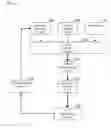 Fig. 04 - AIR CONDITIONING CONTROLLING DEVICE AND METHOD