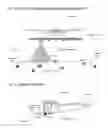 Fig. 02 - Aerial material distribution method and apparatus