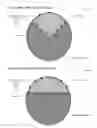 Fig. 09 - Aerial material distribution method and apparatus
