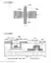 Fig. 25 - Method for manufacturing semiconductor device
