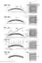 Fig. 03 - Light-emitting device