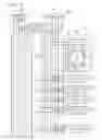 Fig. 12 - Semiconductor device and electronic appliance
