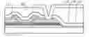 Fig. 01 - Electronic device, manufacturing method of electronic device, and sputtering target