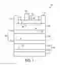 Fig. 02 - Semiconductor device, high electron mobility transistor (HEMT) and method of manufacturing