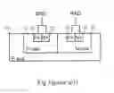 Fig. 02 - Silicon-controlled rectification device with high efficiency