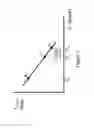 Fig. 08 - SEMICONDUCTOR DIODES WITH LOW REVERSE BIAS CURRENTS