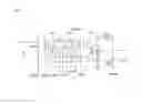 Fig. 07 - SEMICONDUCTOR MEMORY DEVICE