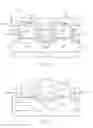 Fig. 02 - Completing middle of line integration allowing for self-aligned contacts