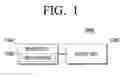 Fig. 02 - Image forming apparatus, chip, and chip package to reduce cross-talk between signals