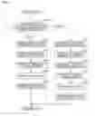 Fig. 06 - Imprint apparatus and imprint method, and article manufacturing method