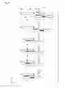 Fig. 07 - Imprint apparatus and imprint method, and article manufacturing method