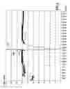 Fig. 07 - Detection method and apparatus for detecting microbial growth