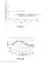 Fig. 45 - Surface acoustic wave resonator, surface acoustic wave oscillator, and electronic instrument
