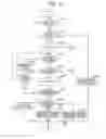 Fig. 08 - INFORMATION PROCESSING APPARATUS AND PROGRAM