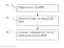 Fig. 01 - Animation for conveying spatial relationships in multi-planar reconstruction