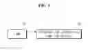 Fig. 02 - Apparatus for controlling lamp for vehicle and method for controlling lamp for vehicle using the same