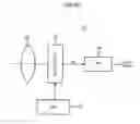 Fig. 29 - SOLID-STATE IMAGING DEVICE AND CAMERA SYSTEM