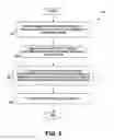 Fig. 09 - Measurement method and system