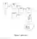 Fig. 02 - Controlling transmission control protocol data