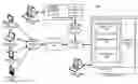 Fig. 01 - Performing QoS on unknown bandwidths through rate estimating TCP congestion handlers