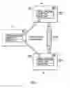 Fig. 08 - Traffic flow redirection between border routers using routing encapsulation